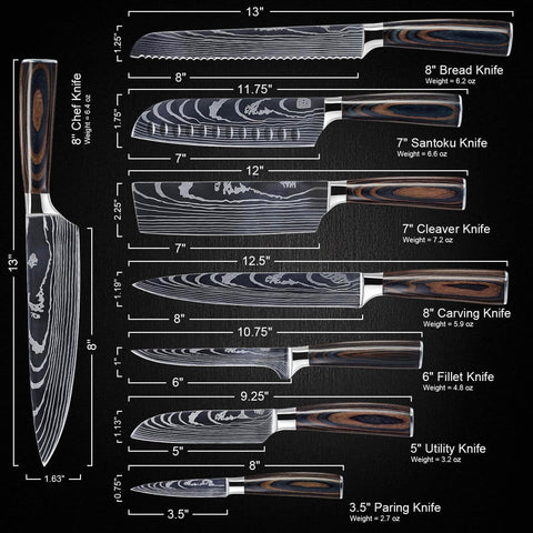 Senken Knives Imperial Collection gift box enhances gifting and safe storage