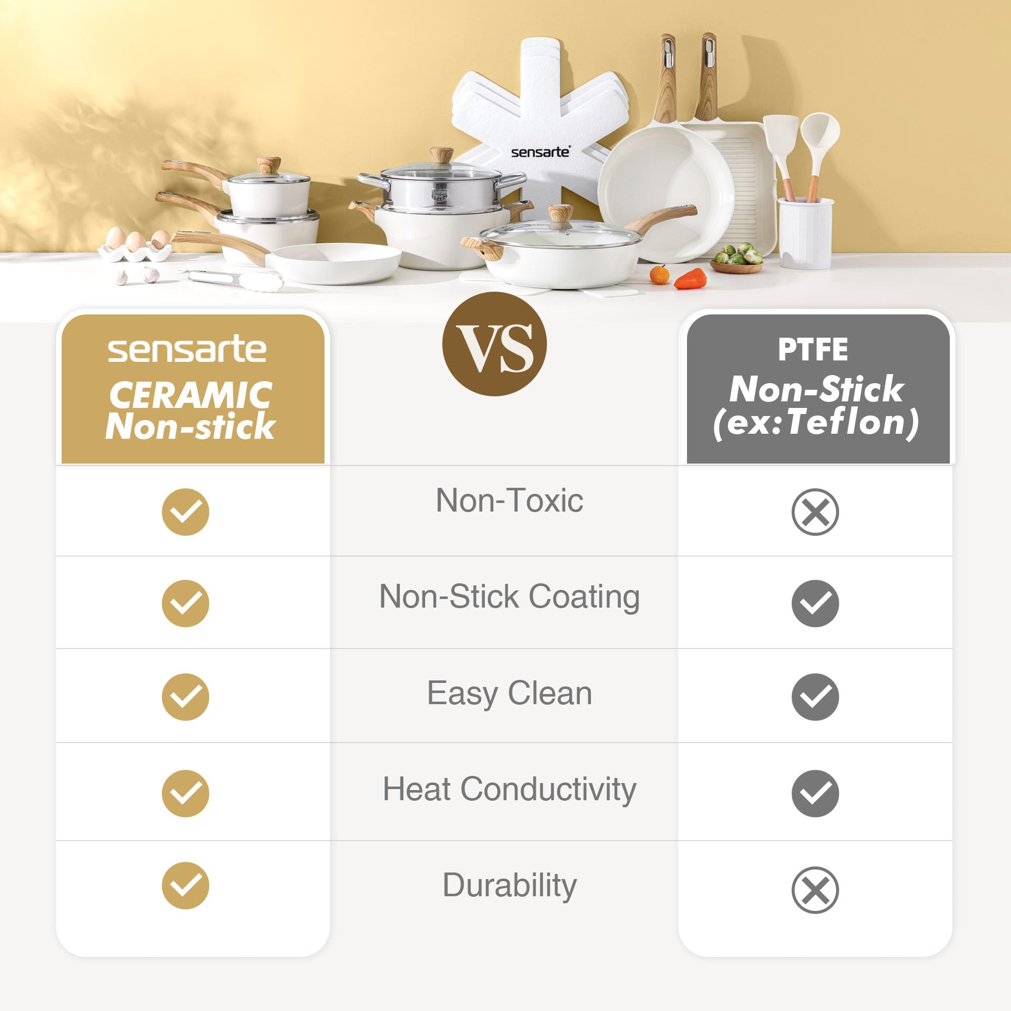 SENSARTE easy-clean finish supports quick wipe-down after cooking sessions