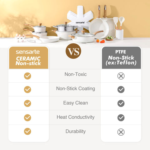 SENSARTE pot protectors stacked for safe storage