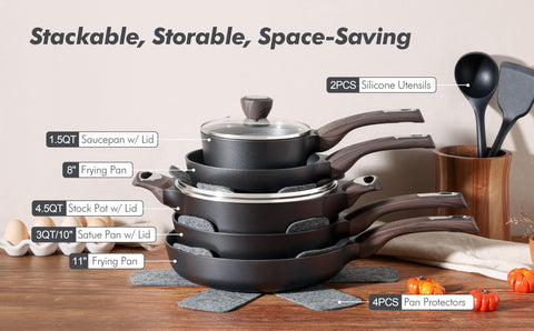 SENSARTE explosion-proof glass lid for clear visibility and reduced splatter