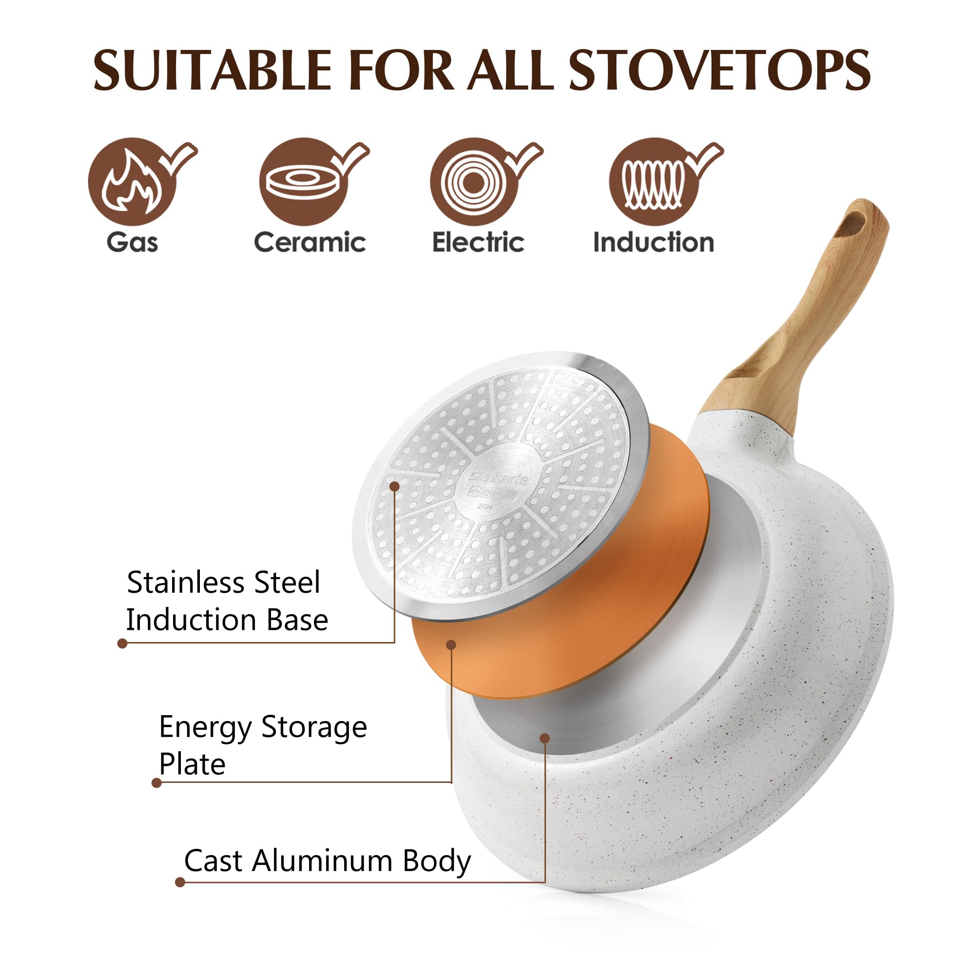SENSARTE induction-compatible bottom supports cooking on all stoves