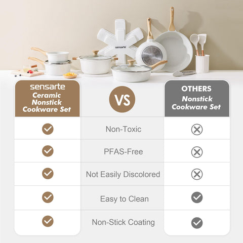 SENSARTE saucepan 2.5 qt with lid for versatile sauces