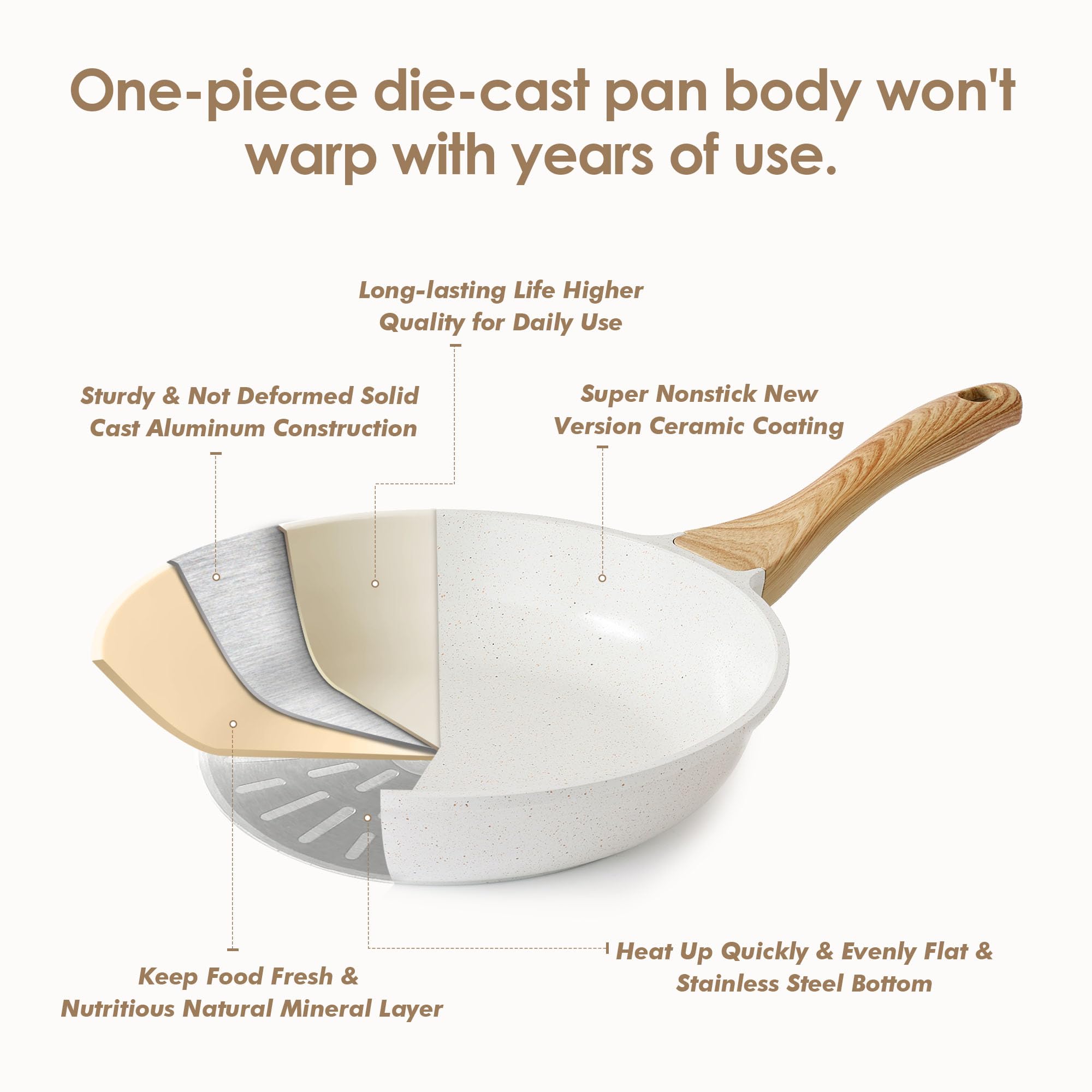 SENSARTE PFAS-free ceramic coating supports healthy cooking methods.