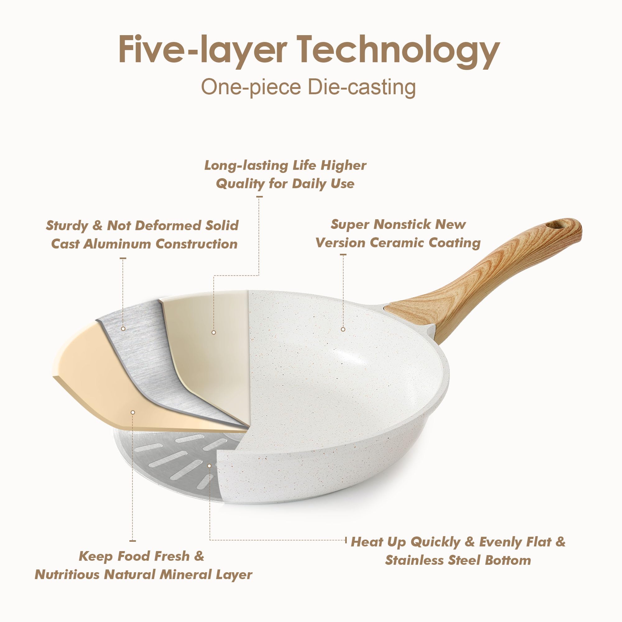 SENSARTE tempered-glass lid for monitoring cooking