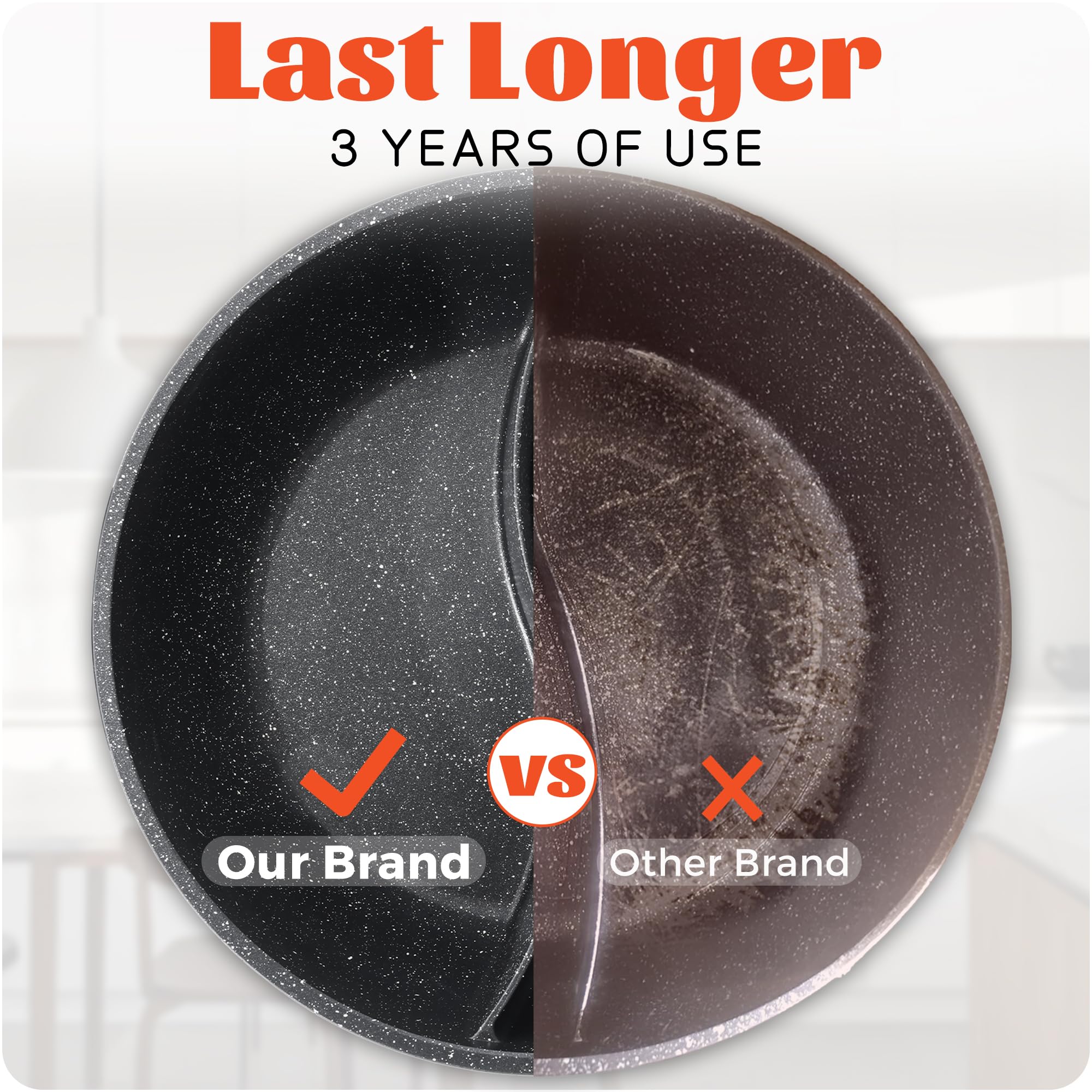 SENSCHEF cast aluminum body emphasizes durability and safe handling