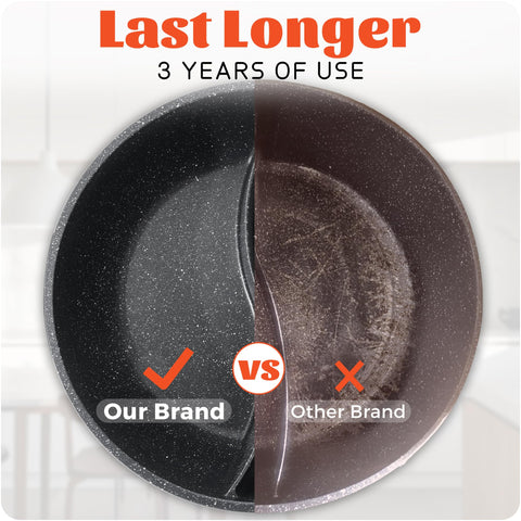 SENSCHEF cast aluminum body emphasizes durability and safe handling