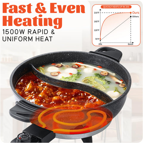 SENSCHEF dual broth divider close-up for separate flavors and aromas