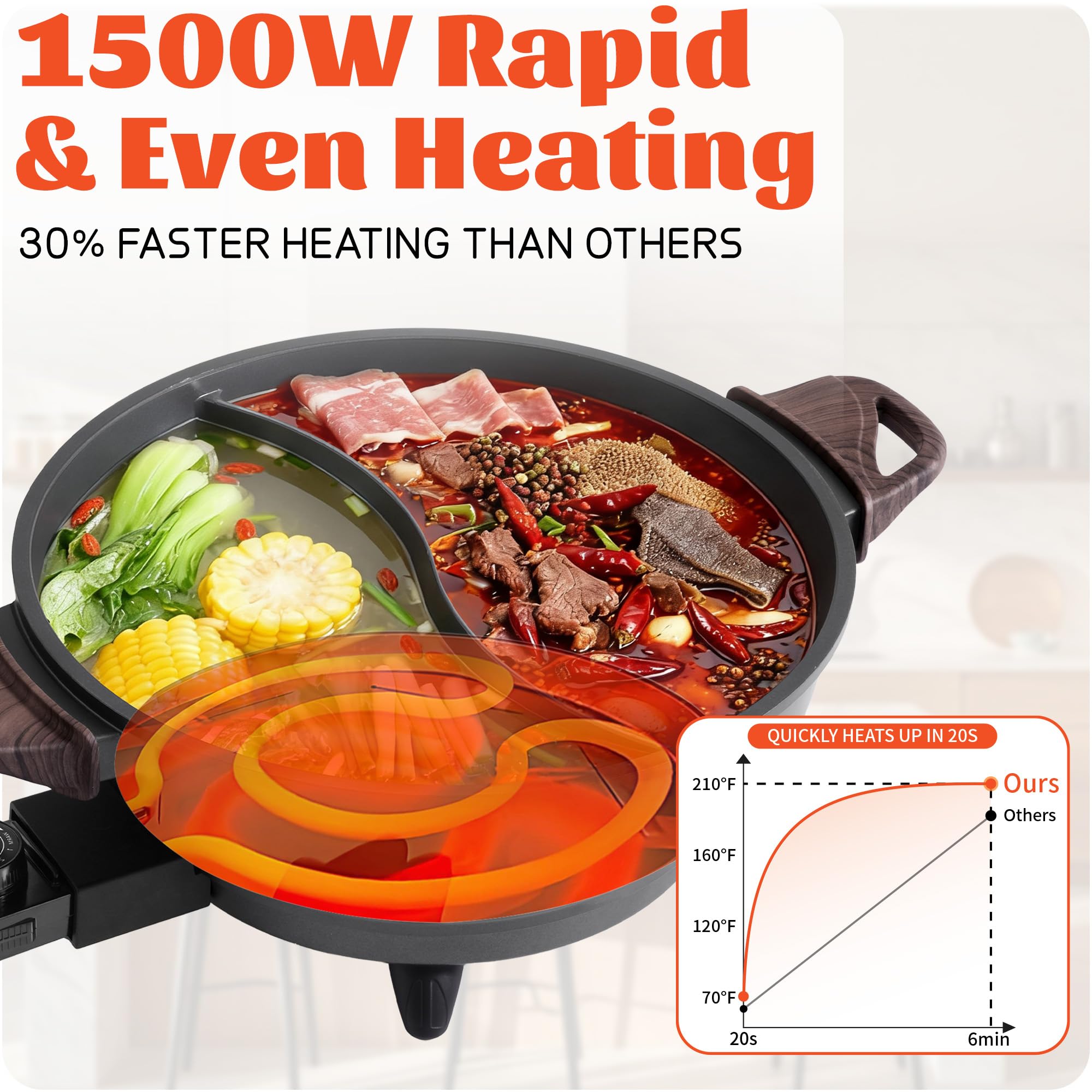 SENSCHEF dual broth separation emphasizes keeping flavors separate for authentic hot pot meals.
