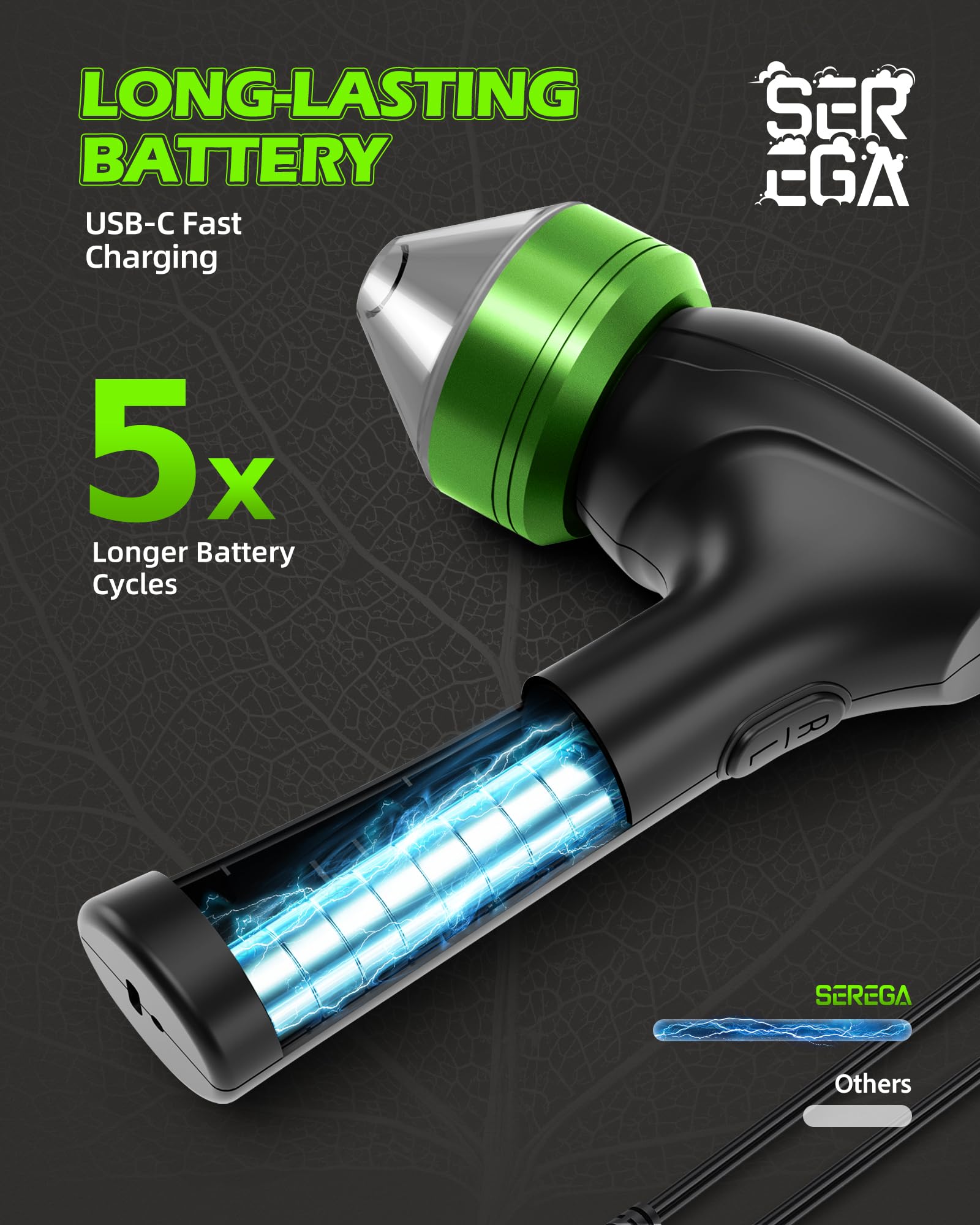 Serega clear spout for mess-free pouring during cooking