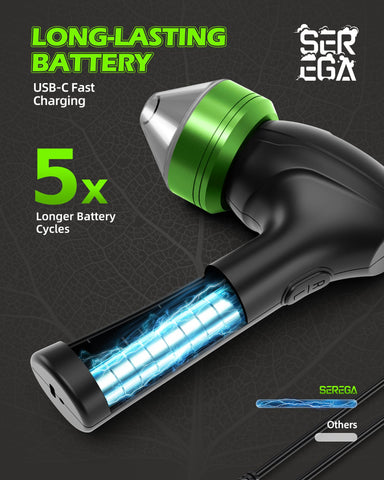 Serega clear spout for mess-free pouring during cooking