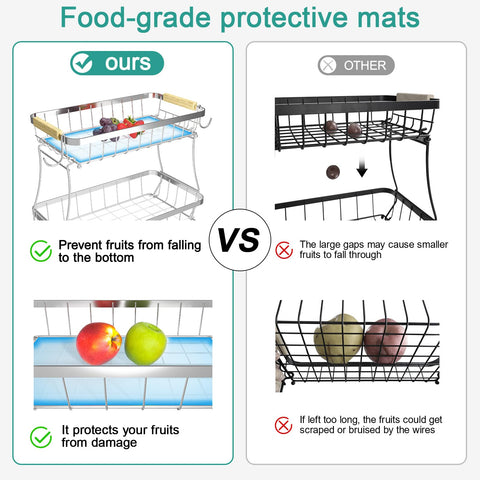 Sevenblue large-capacity basket stores fruit, bread, and snacks neatly.