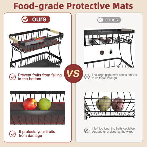 Sevenblue large capacity basket holding fruits and snacks on the counter