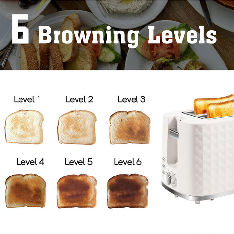 Seydere toaster bagel function to toast bagel halves evenly.
