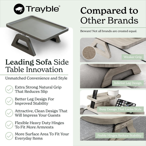Shamrock Home Trayble supports a dinner plate and drinks safely