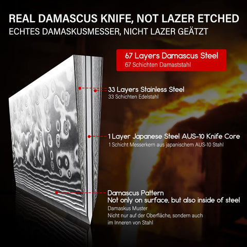SHAN ZU 10Cr15Mov steel core delivers a razor-sharp edge with rust resistance.