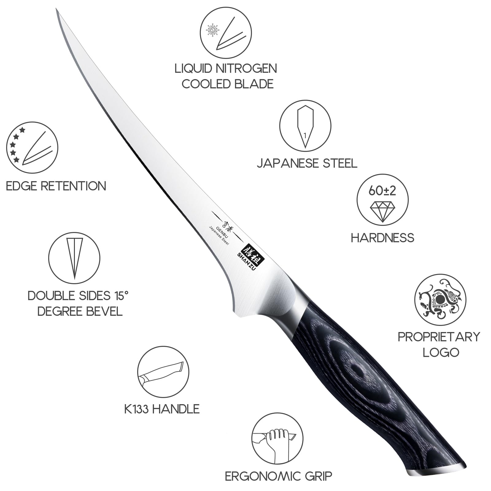 SHAN ZU 32-step edge polish ensures razor-like cuts