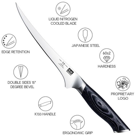 SHAN ZU 32-step edge polish ensures razor-like cuts