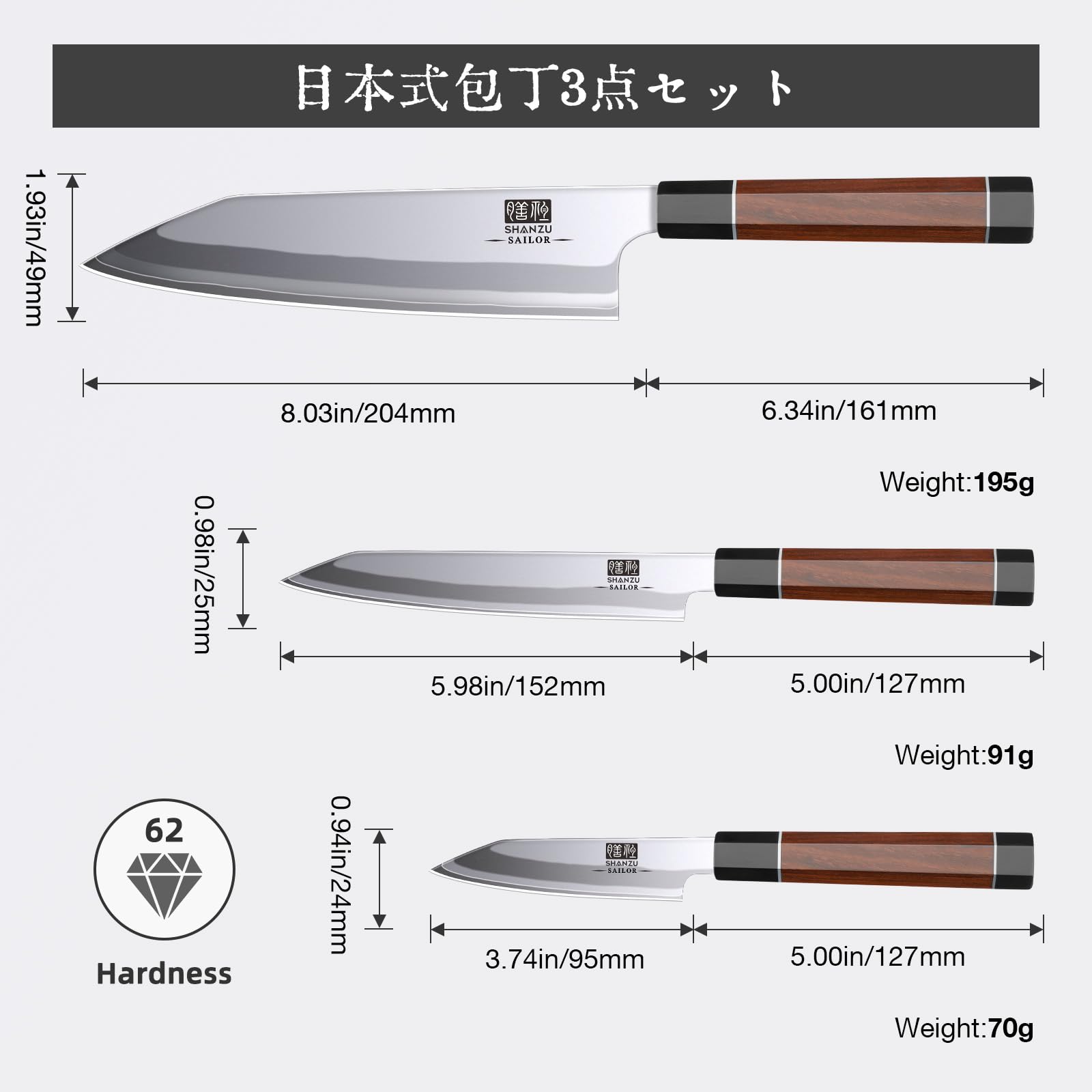 SHAN ZU edge sharpness shown for long-lasting razor-like cuts