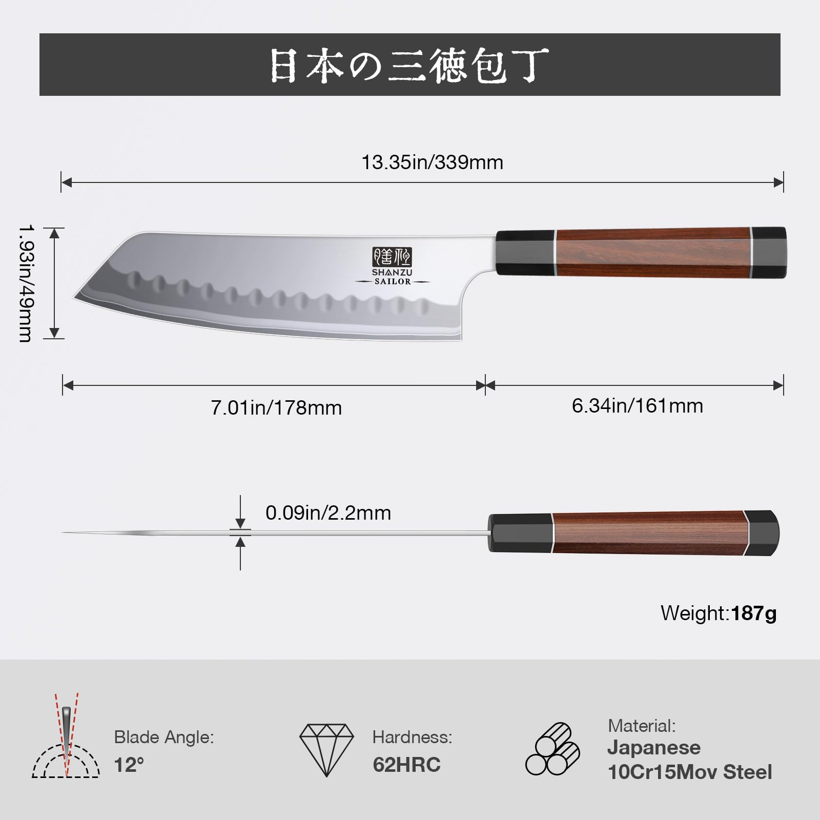 Ergonomic design of SHAN ZU knife supports easy, clean prep tasks.