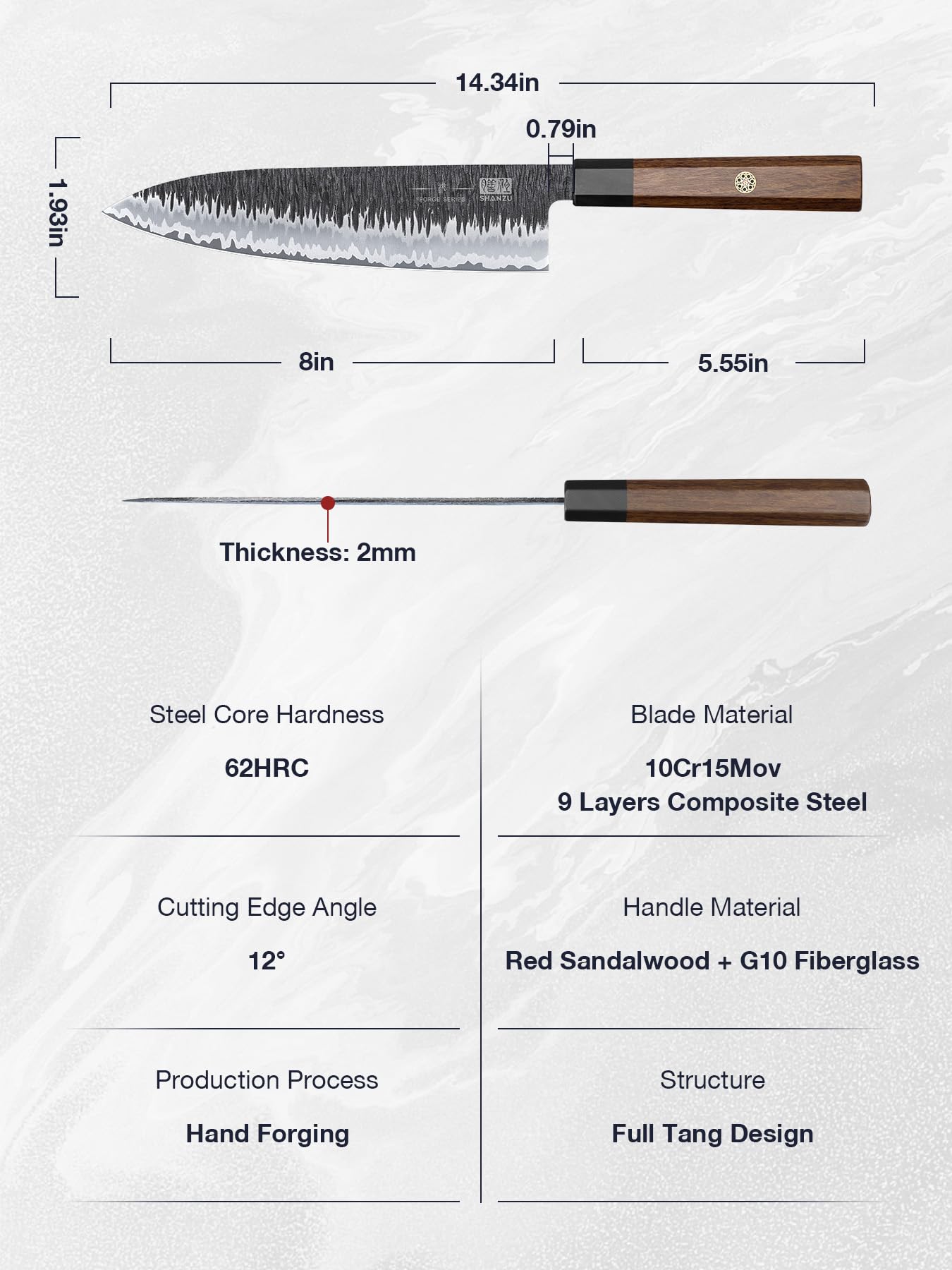 SHAN ZU blade shows a 12° bevel on the edge for clean cuts.