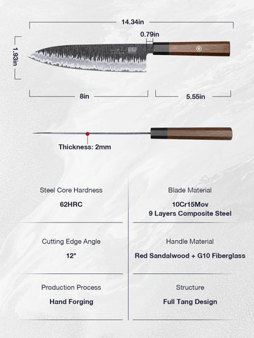 SHAN ZU blade shows a 12° bevel on the edge for clean cuts.