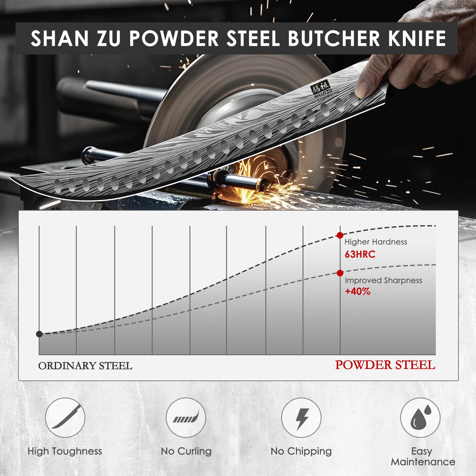 SHAN ZU blade features laser-etched finish for professional aesthetics and durability.