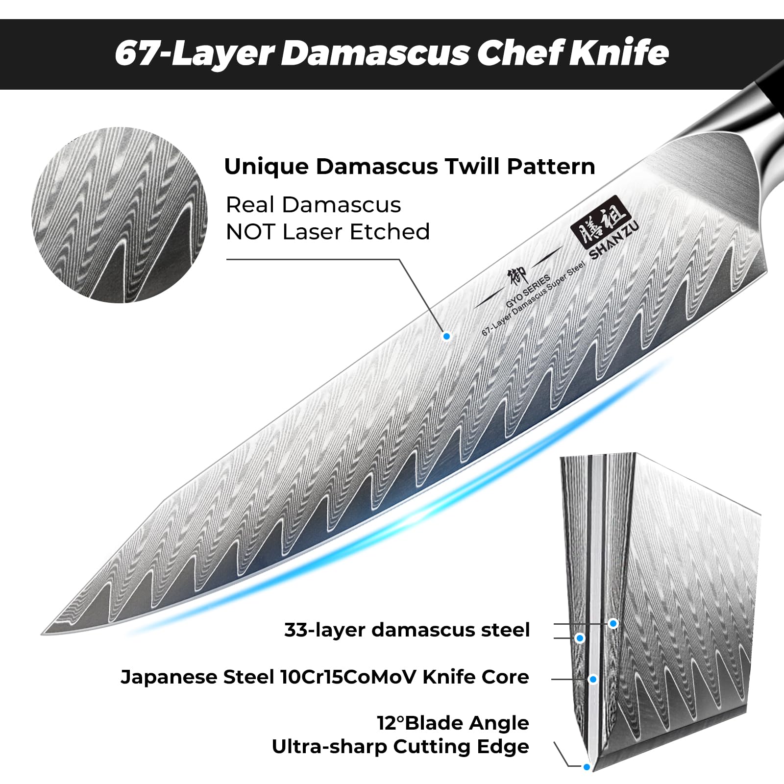 SHAN ZU Damascus pattern close-up highlights layered steel artistry.