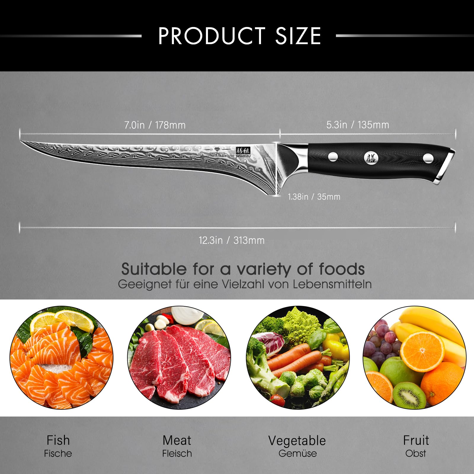 SHAN ZU ergonomic grip close-up emphasizes professional cutting control.