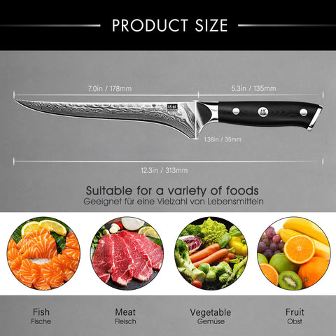 SHAN ZU ergonomic grip close-up emphasizes professional cutting control.