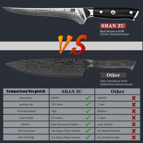 SHAN ZU G10 handle close-up demonstrates comfortable, balanced grip.