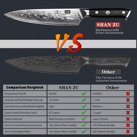 SHAN ZU 8-inch knife with G10 handle provides comfortable, balanced grip.