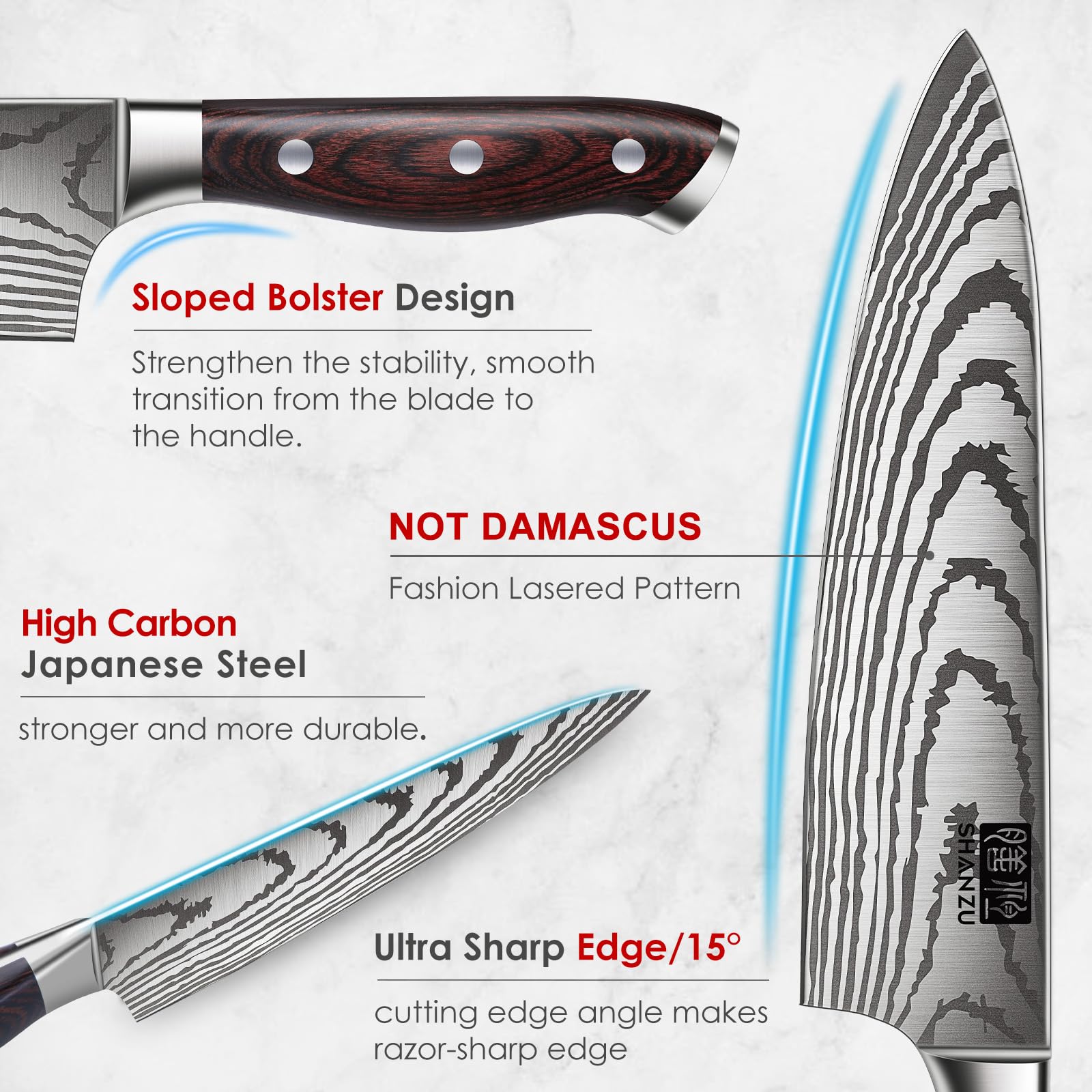 SHAN ZU pakkawood ergonomic handle for comfortable, secure grip