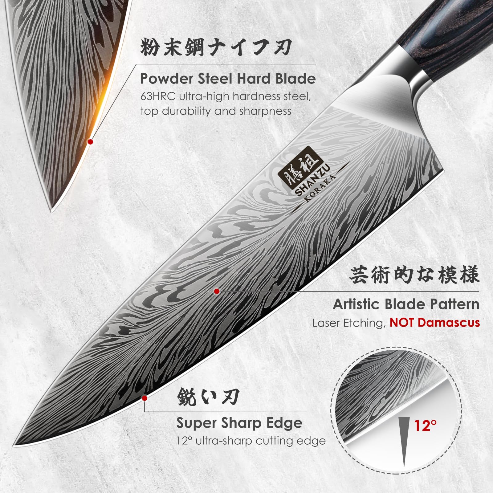 SHAN ZU Japanese kitchen knife showing an ergonomic pakkawood handle for comfortable grip