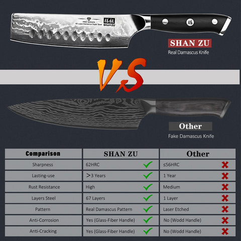 SHAN ZU knife core offers rust resistance and durable performance in busy kitchens