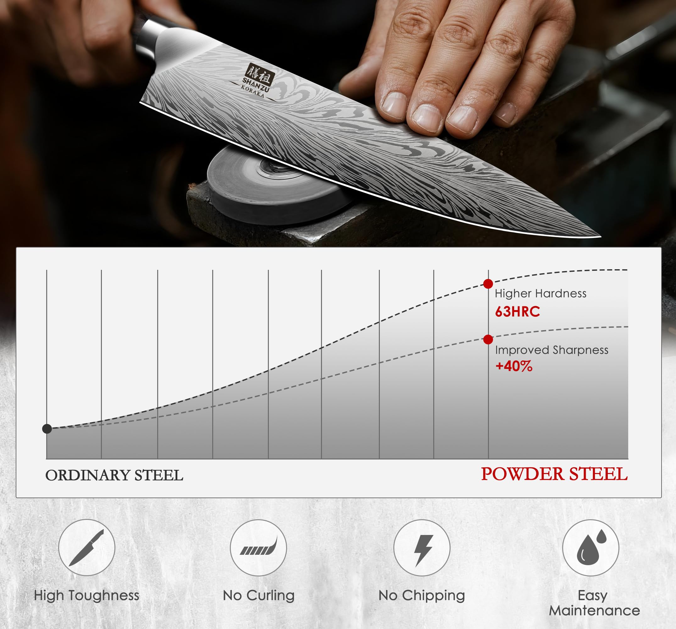 SHAN ZU 8-inch bread knife bites through crusts with clean slices