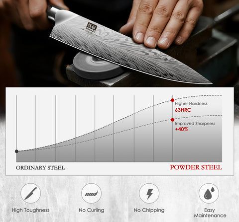 SHAN ZU 8-inch bread knife bites through crusts with clean slices