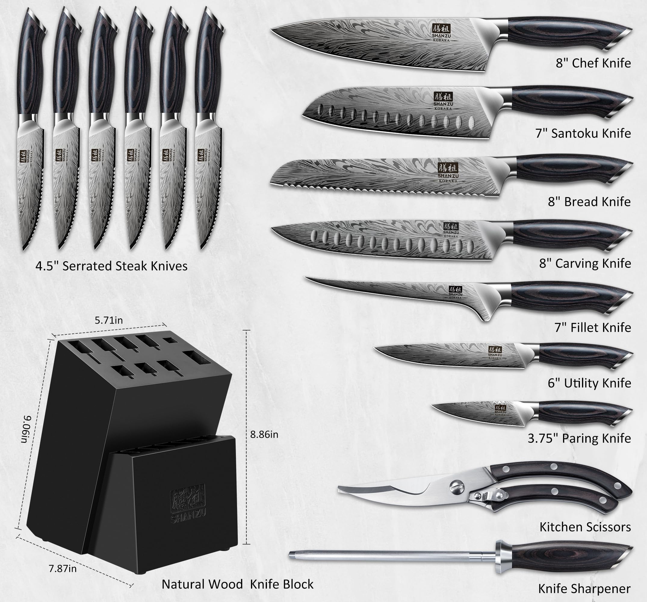 SHAN ZU 8-inch chef knife showcases premium steel for precise slicing