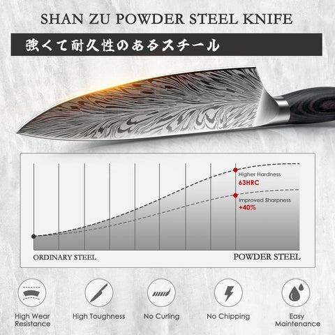 SHAN ZU knife with laser engraved pattern adds modern style to a professional kitchen
