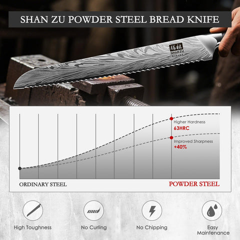 SHAN ZU pakkawood handle ergonomic grip for comfortable, extended use.