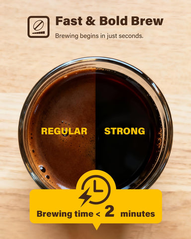 SHARDOR red K-Cups and grounds compatibility enables versatile coffee and tea options.