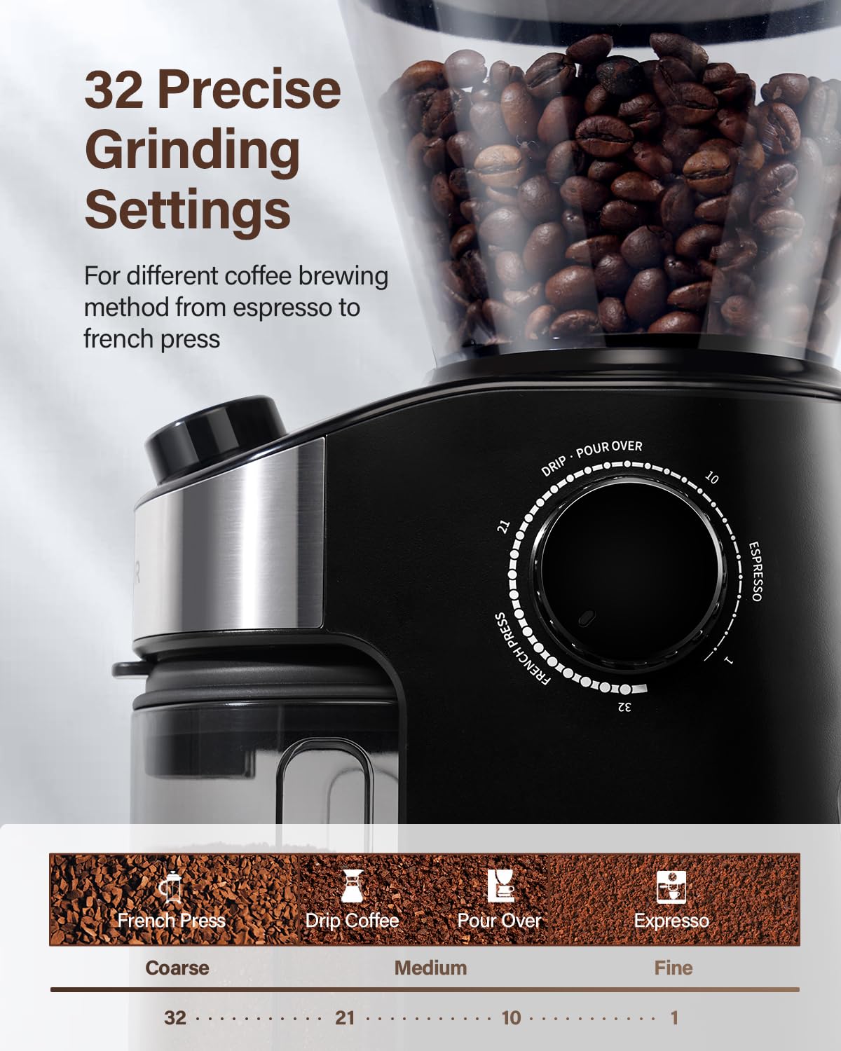 SHARDOR digital timer helps dial grind time for consistent brews