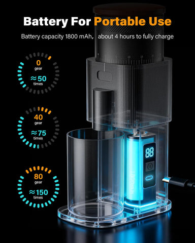 SHARDOR 80-settings dial close-up shows precise grind control