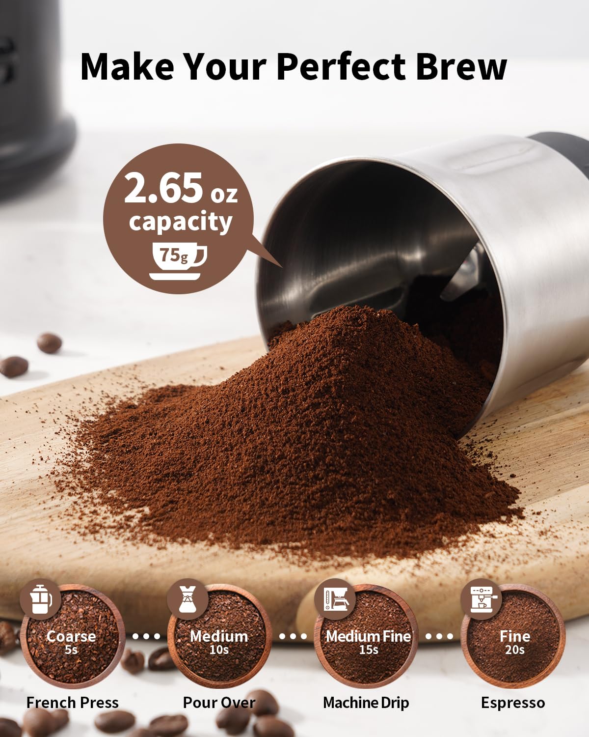 SHARDOR grinder operating quietly at about 60 dB during use.