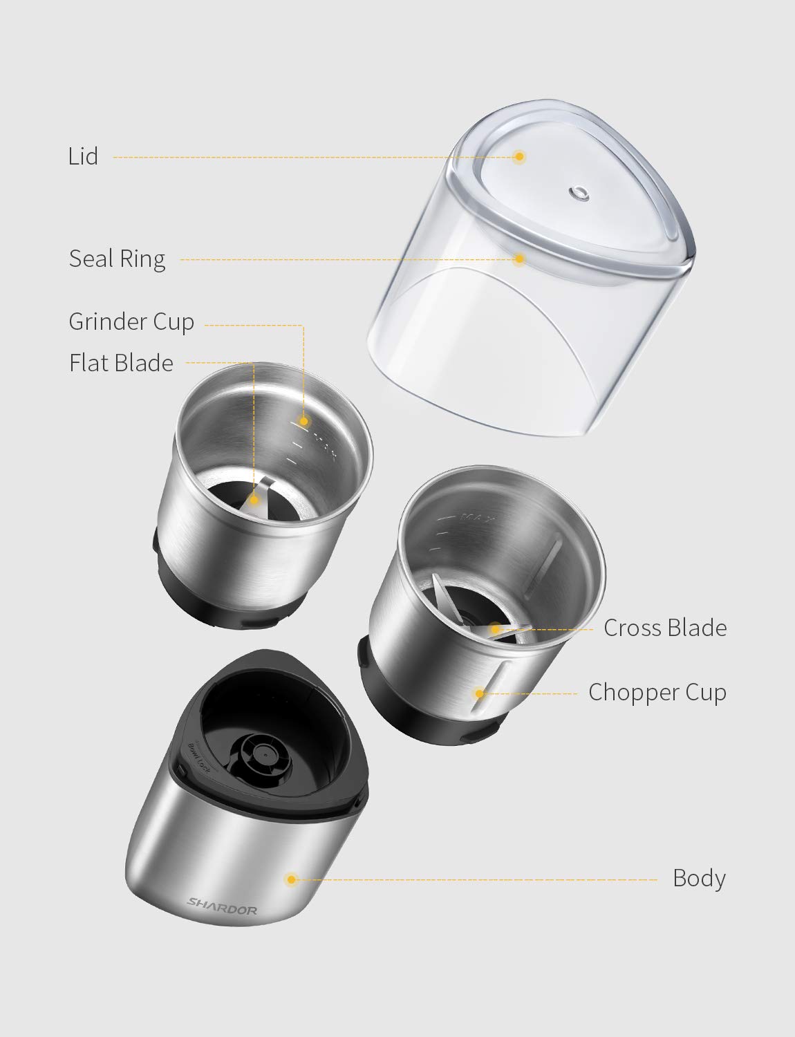Wet grinding with SHARDOR for herbs, garlic paste, and sauces