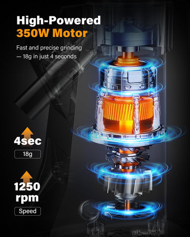 SHARDOR hopper 17.6oz enables high-volume grinding with smart programming.