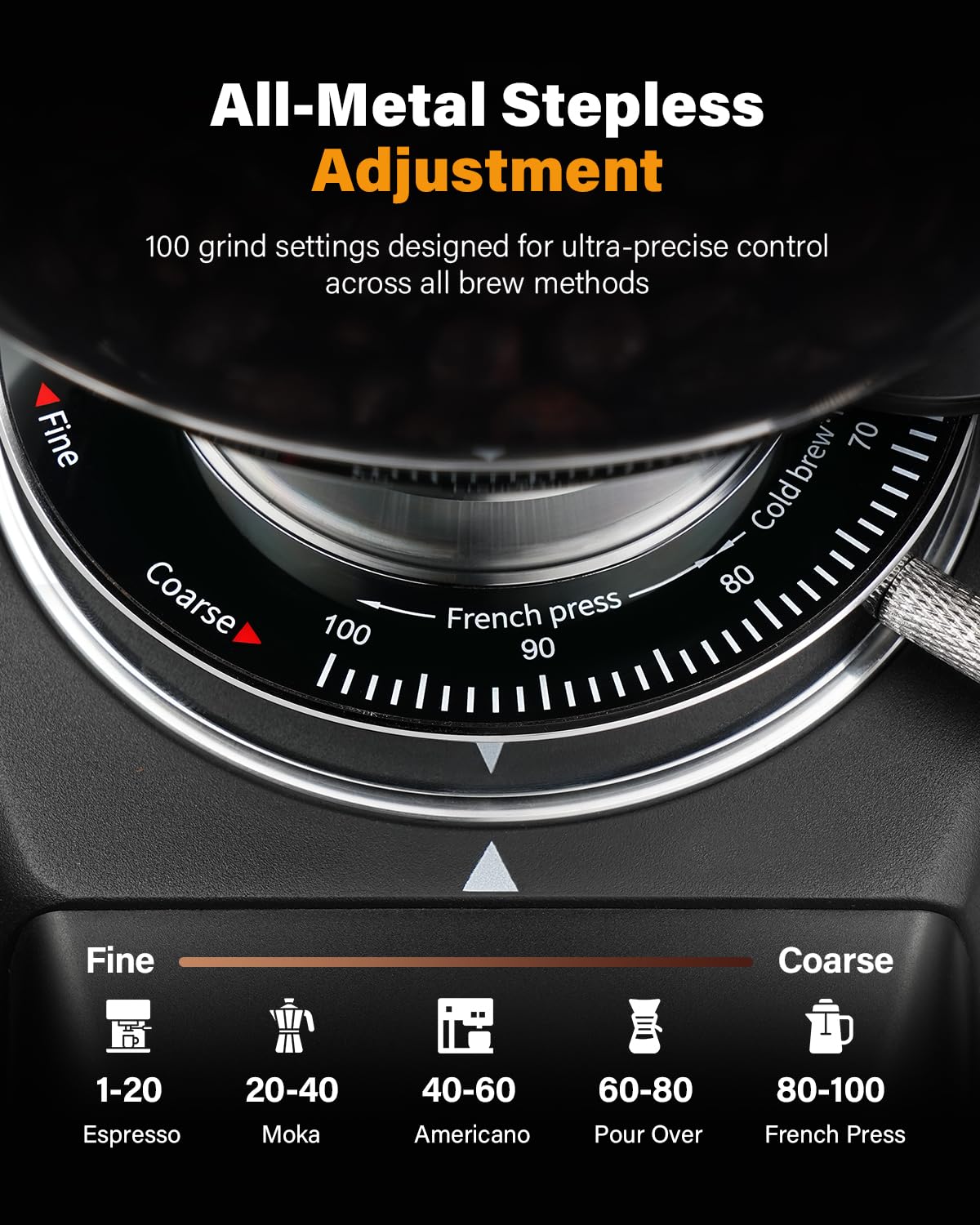 SHARDOR LED touchscreen interface for precise dosing at a glance.