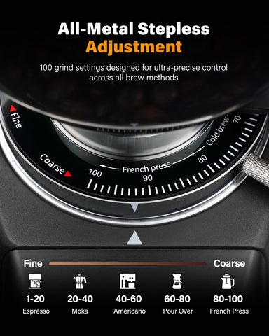 SHARDOR LED touchscreen interface for precise dosing at a glance.