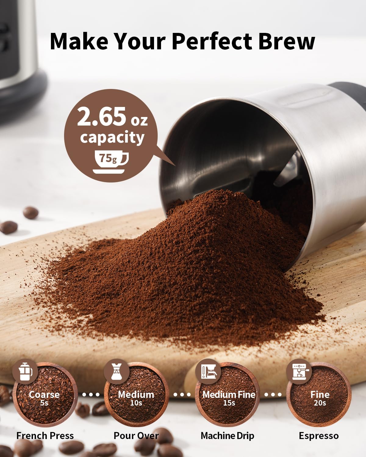SHARDOR One Touch grinder upgraded blades enhance grinding efficiency