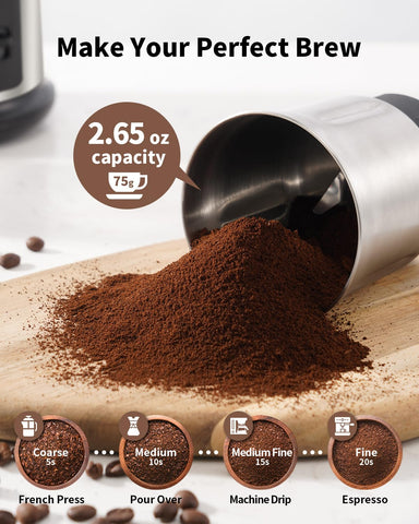 SHARDOR One Touch grinder upgraded blades enhance grinding efficiency