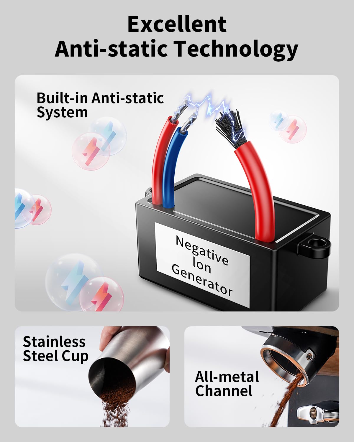 Removable parts in SHARDOR grinder simplify cleaning between uses